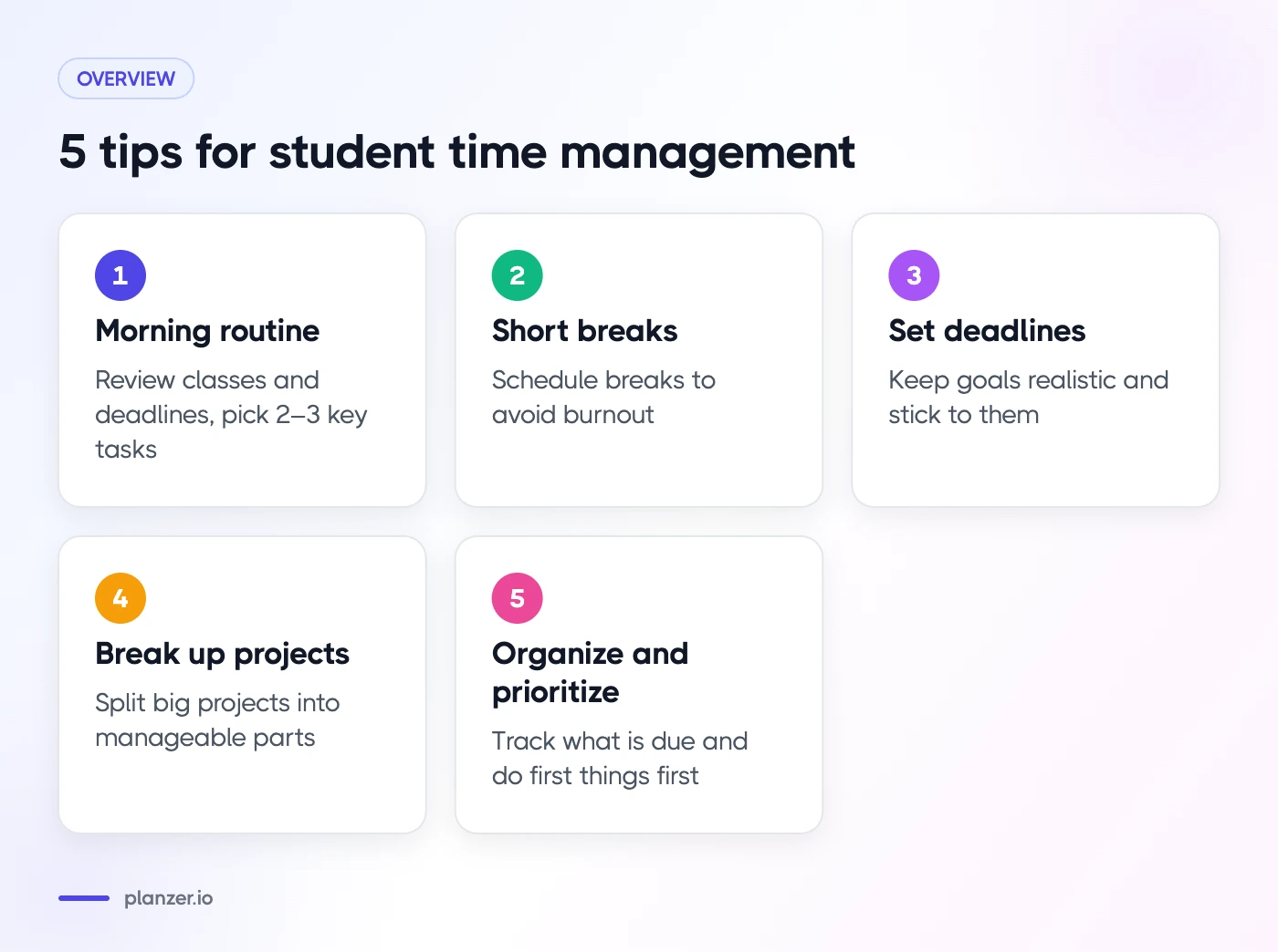5 Tips For Student Time Management Five tips for student time management, from a morning routine to staying organized and prioritizing