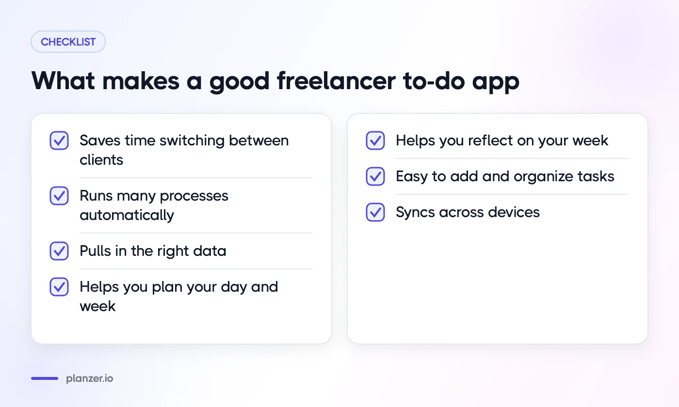 6 Best To-Do Apps For Freelancers Checklist of what a freelancer’s to-do app should do: save time, automate, pull data, plan and reflect