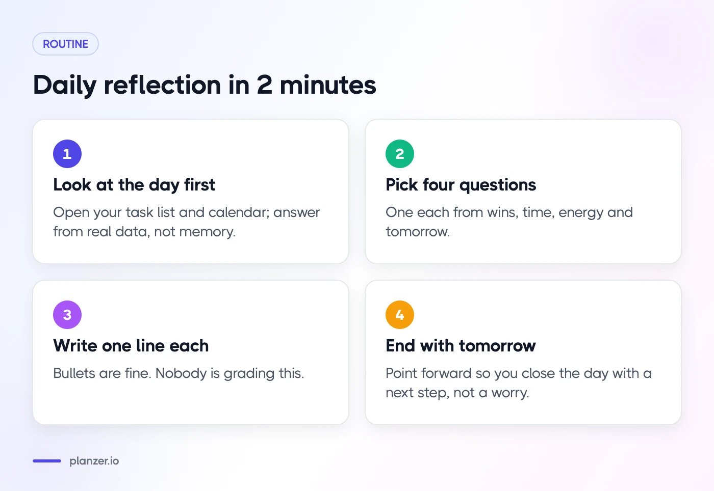 Daily Reflection Questions: 30 Prompts to End Your Day Four-step two-minute daily reflection routine: look at the day, pick four questions, one line each, end with tomorrow