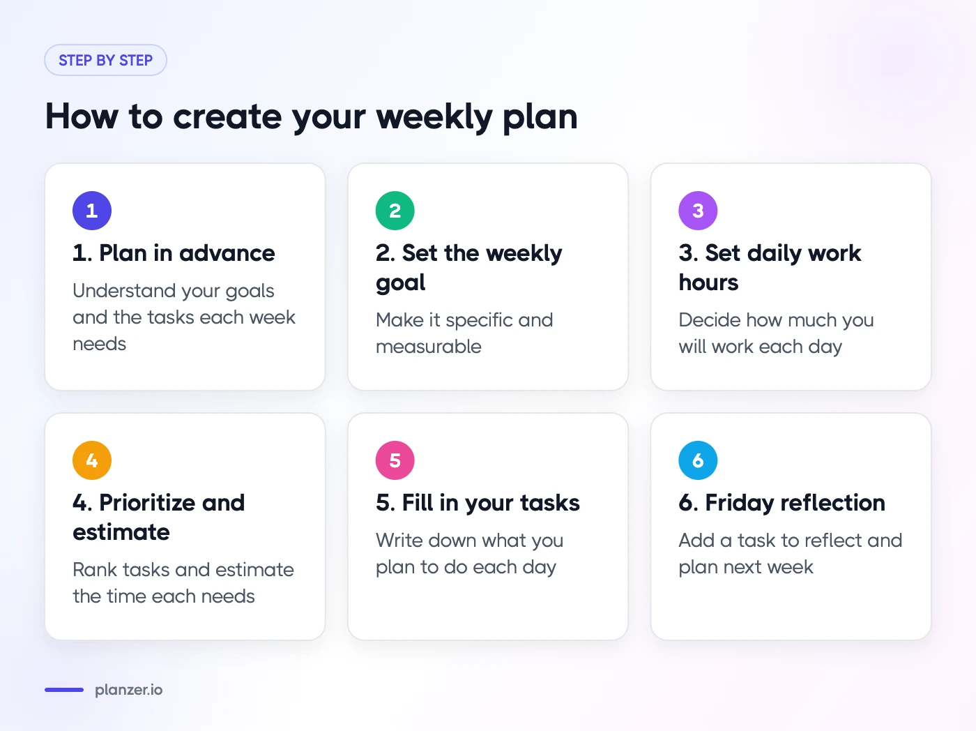How To Create A Weekly Plan That Works For You Six steps to create a weekly plan, from planning ahead to a Friday reflection task