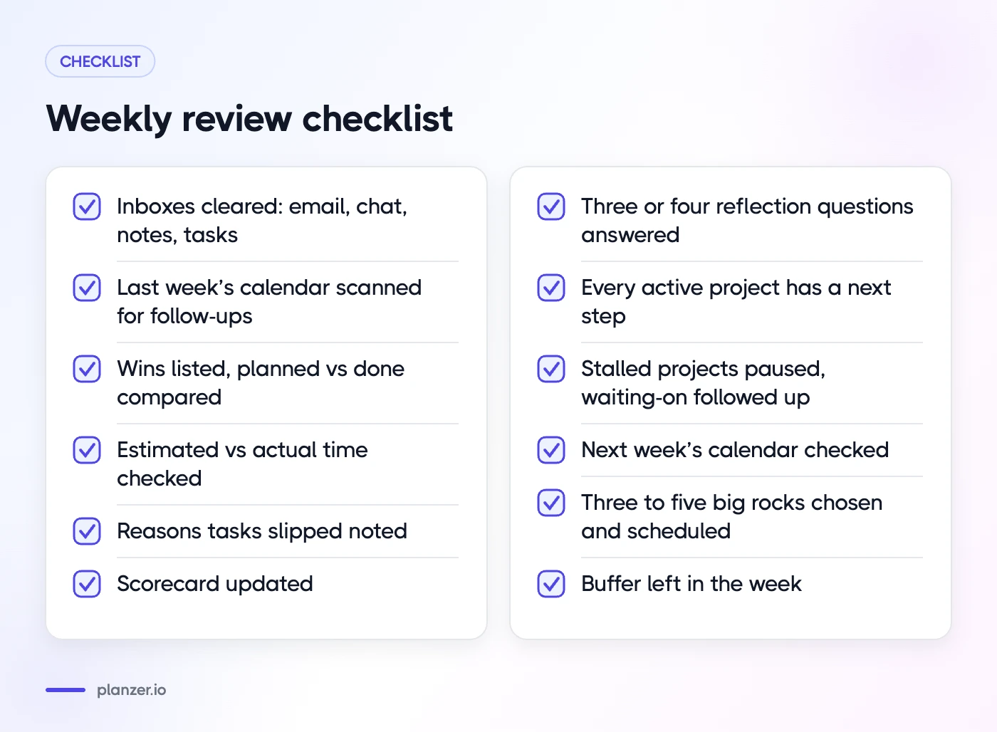 How to Do a Weekly Review (Step-by-Step Guide) Weekly review checklist covering inboxes, last week, reflection, projects and goals, and next week’s plan