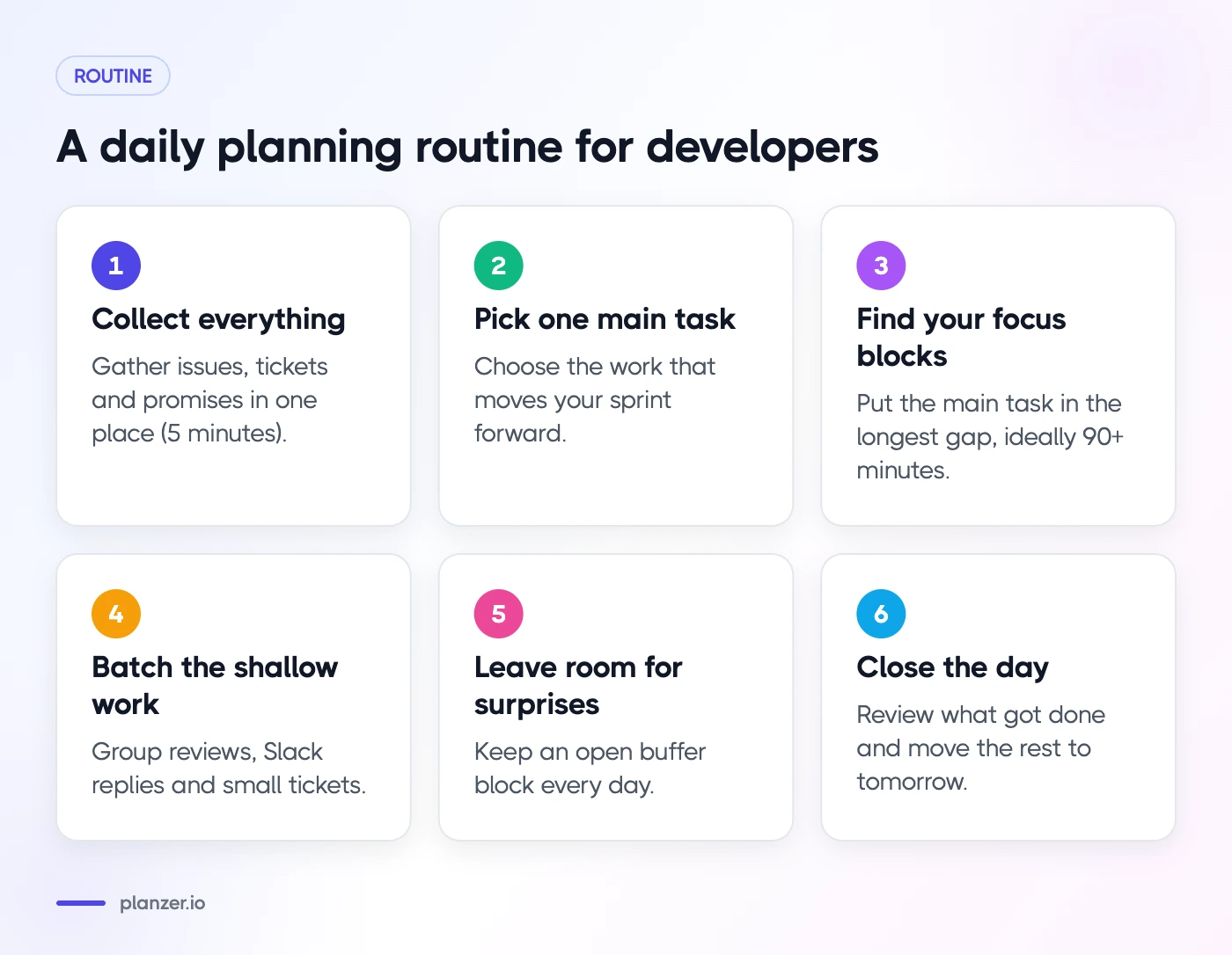 How to Plan Your Day as a Developer (and Protect Your Focus Time) Six-step daily planning routine for developers, from collecting work to closing the day
