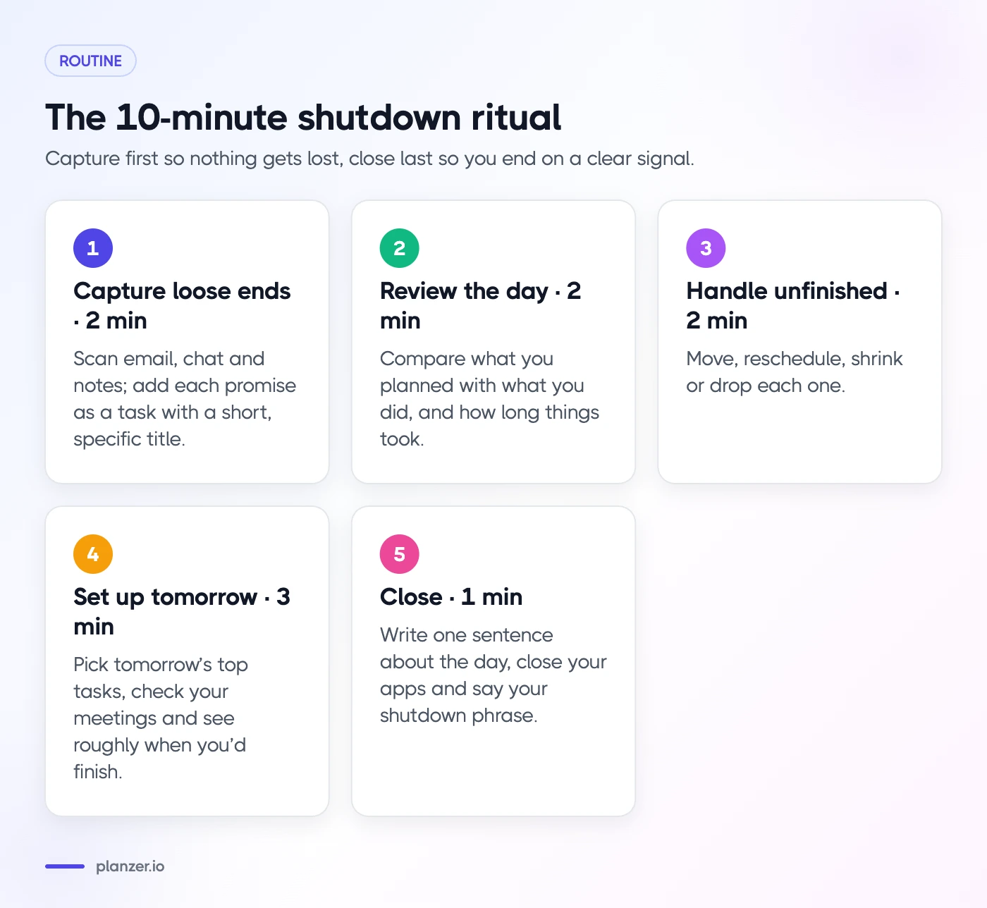 The Shutdown Ritual: How to End Your Workday Well Five-step 10-minute shutdown ritual: capture, review, handle unfinished tasks, set up tomorrow, close