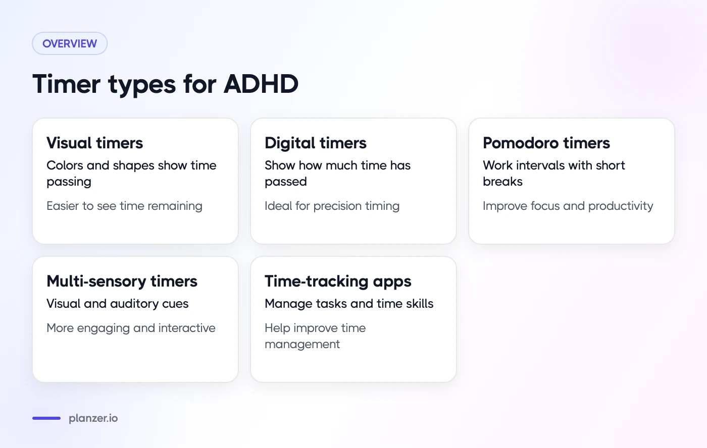 Time Management Tips For ADHD: Why You Need A Timer Cards describing visual, digital, Pomodoro and multi-sensory timers and time-tracking apps for ADHD