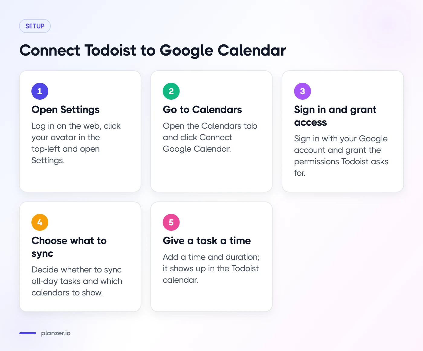 How to Time Block Todoist Tasks in Google Calendar Five steps to connect Todoist and Google Calendar in Todoist’s settings on the web