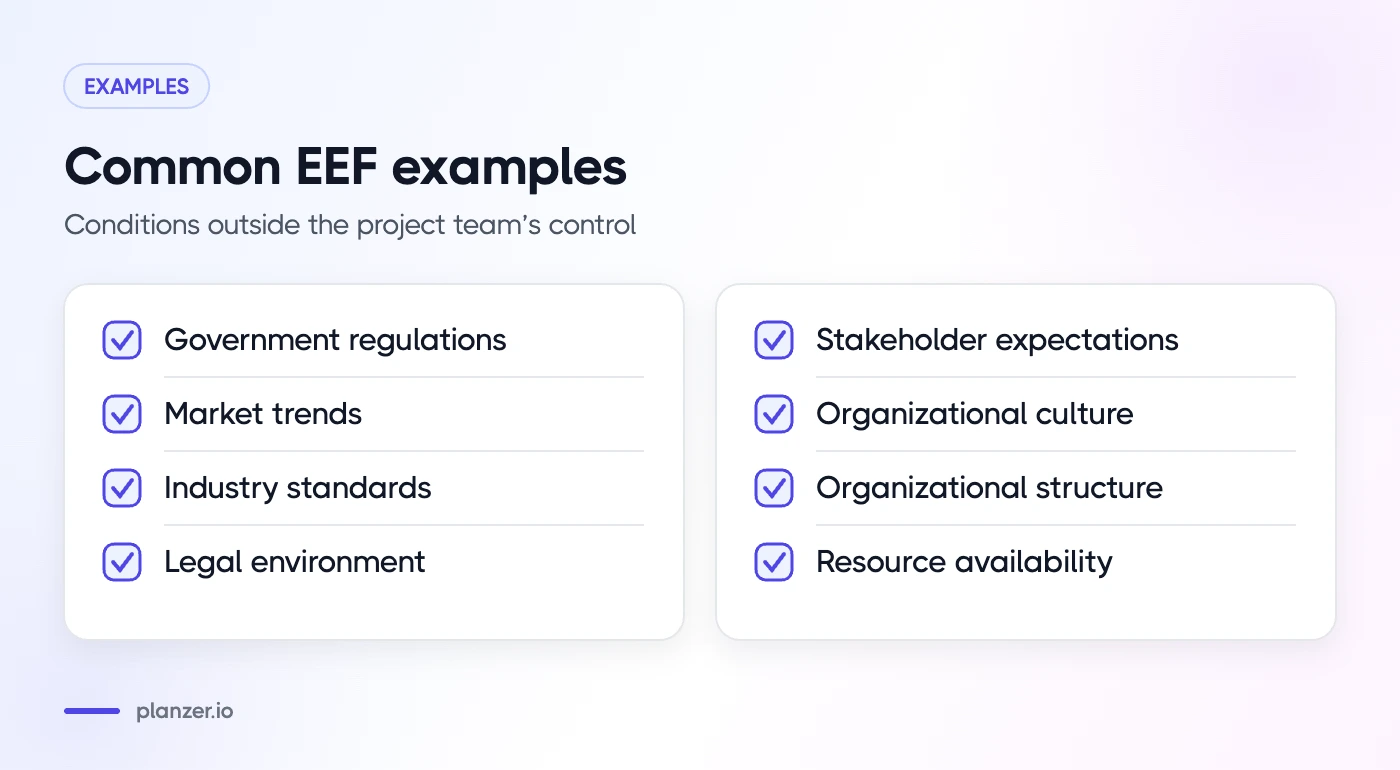 What are EEF and OPA in Project Management? Checklist of enterprise environmental factor examples, both external and internal
